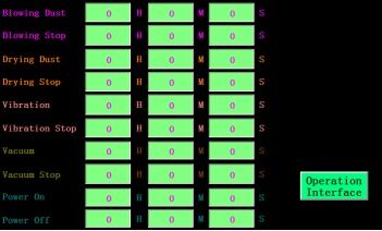 دستگاه آزمایش اتاق غبار دیود بای پاس ماژول PV ((IP6X) آزمایش کننده ضد گرد و غبار محیط زیست تجهیزات آزمایش مقاومت گرد و غبار