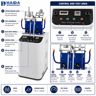 دستگاه تست خمش کفش و زیره HAIDA، دستگاه تست مقاومت خمش کفش و زیره، استاندارد GB T 3903.1، تجهیزات تست کفش